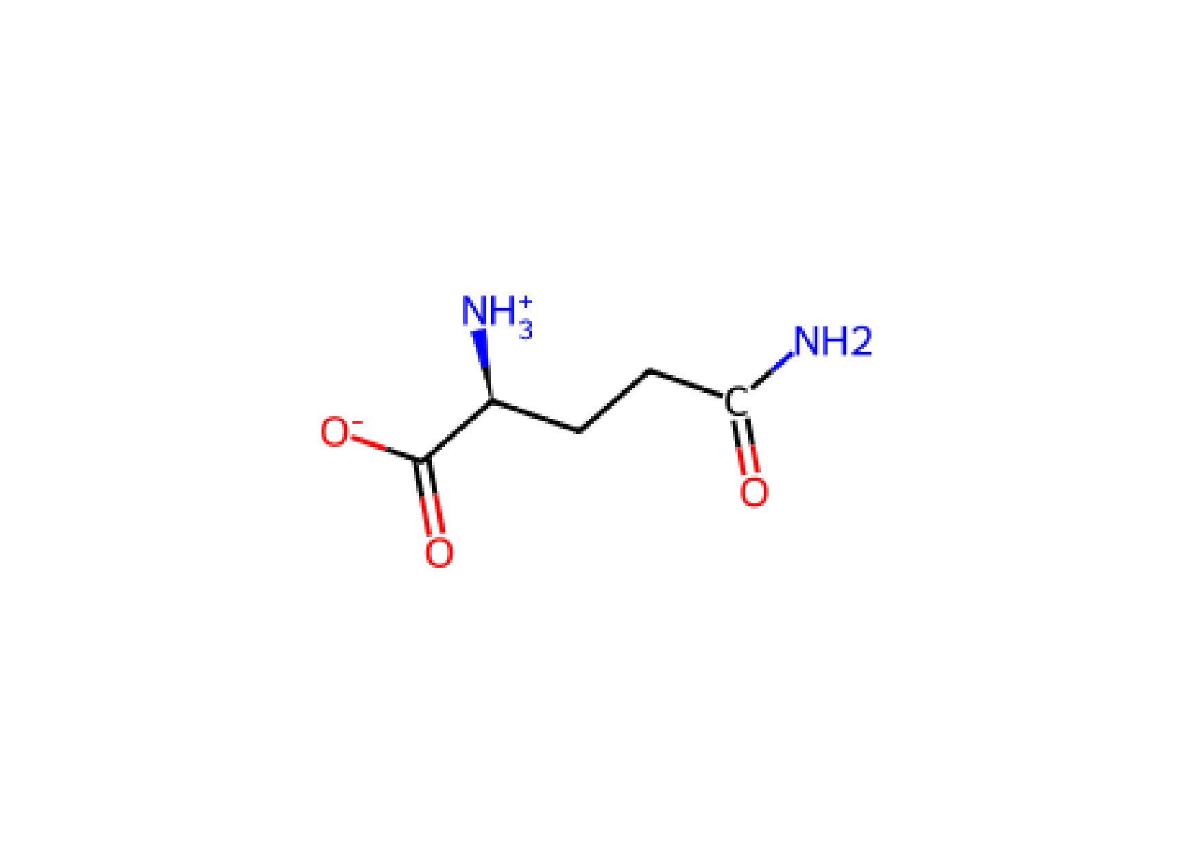 Gln Glutamine Q
