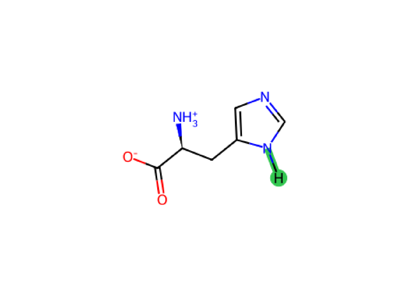 His δP